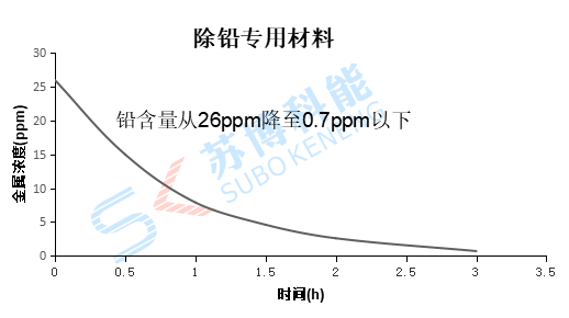 多彩联盟(中国游)官方网站