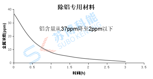 多彩联盟(中国游)官方网站