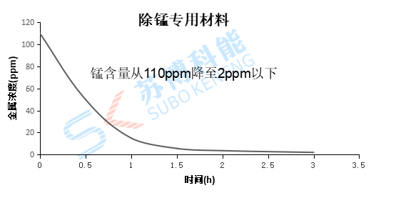 多彩联盟(中国游)官方网站