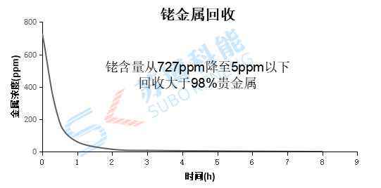 多彩联盟(中国游)官方网站