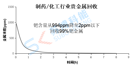 2-201113144Z2458 多彩联盟(中国游)官方网站